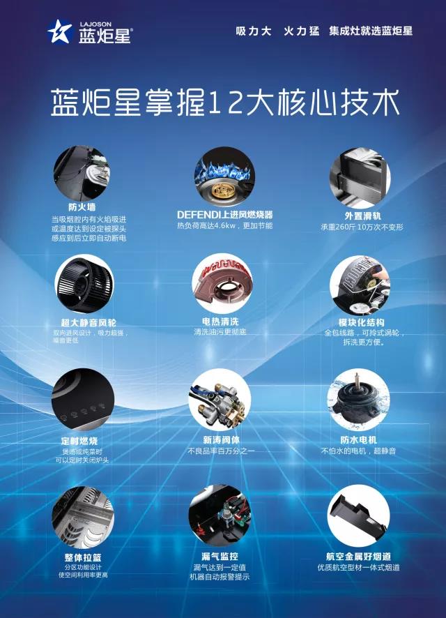 杏盛平台掌握十二大核心技术