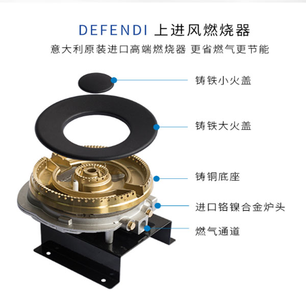 以新城注册V5ZK为例