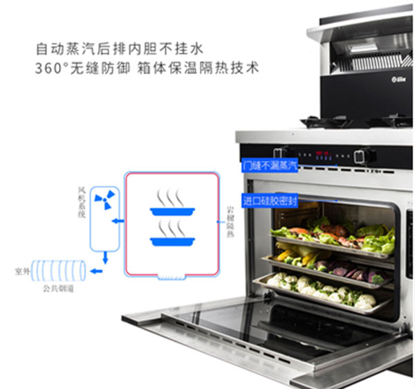 杏盛平台D5Z蒸作