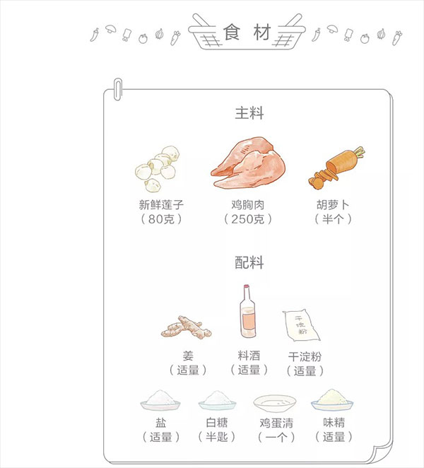 杏盛平台集成灶