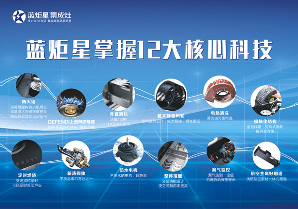 新城注册十二大核心技术