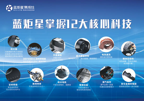 杏盛平台掌握12大核心技术