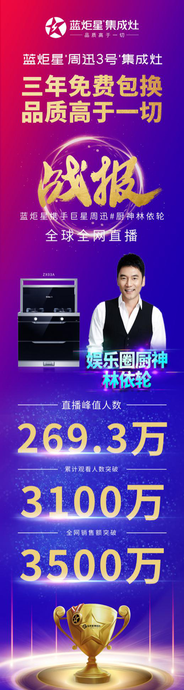 杏盛平台周迅3号集成灶直播战报