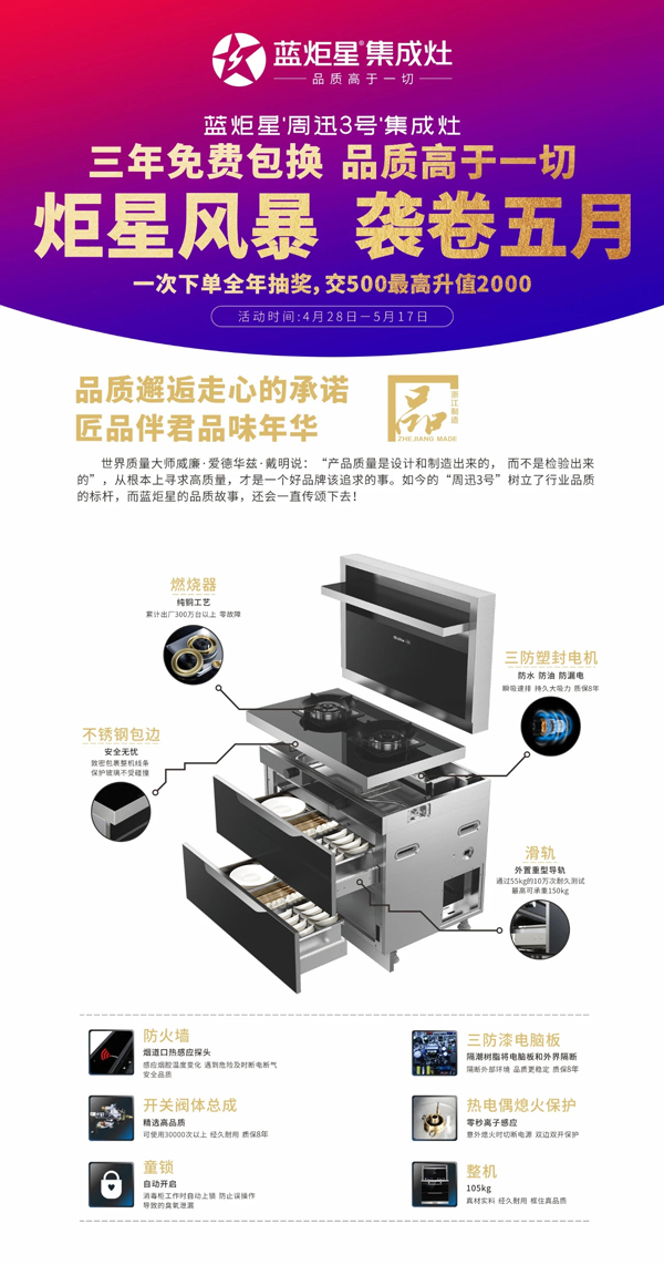 新城注册&ldquo;周迅3号&rdquo;细节介绍