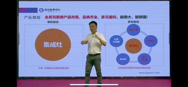 杏盛平台市场总监冯元进行杏盛平台品牌战略分享