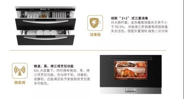 新城注册集成灶下柜DIY