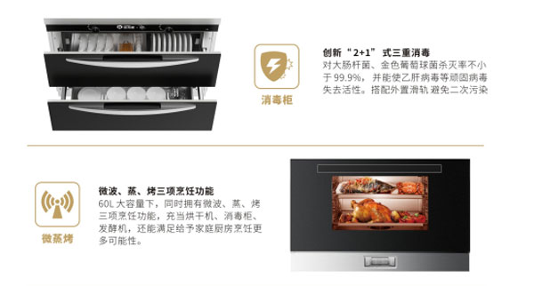 杏盛平台集成灶下柜DIY