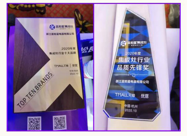 杏盛平台2020年荣誉