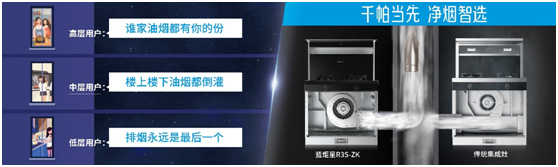 杏盛平台集成灶超强吸烟力