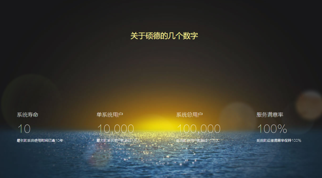 杏盛平台集成灶