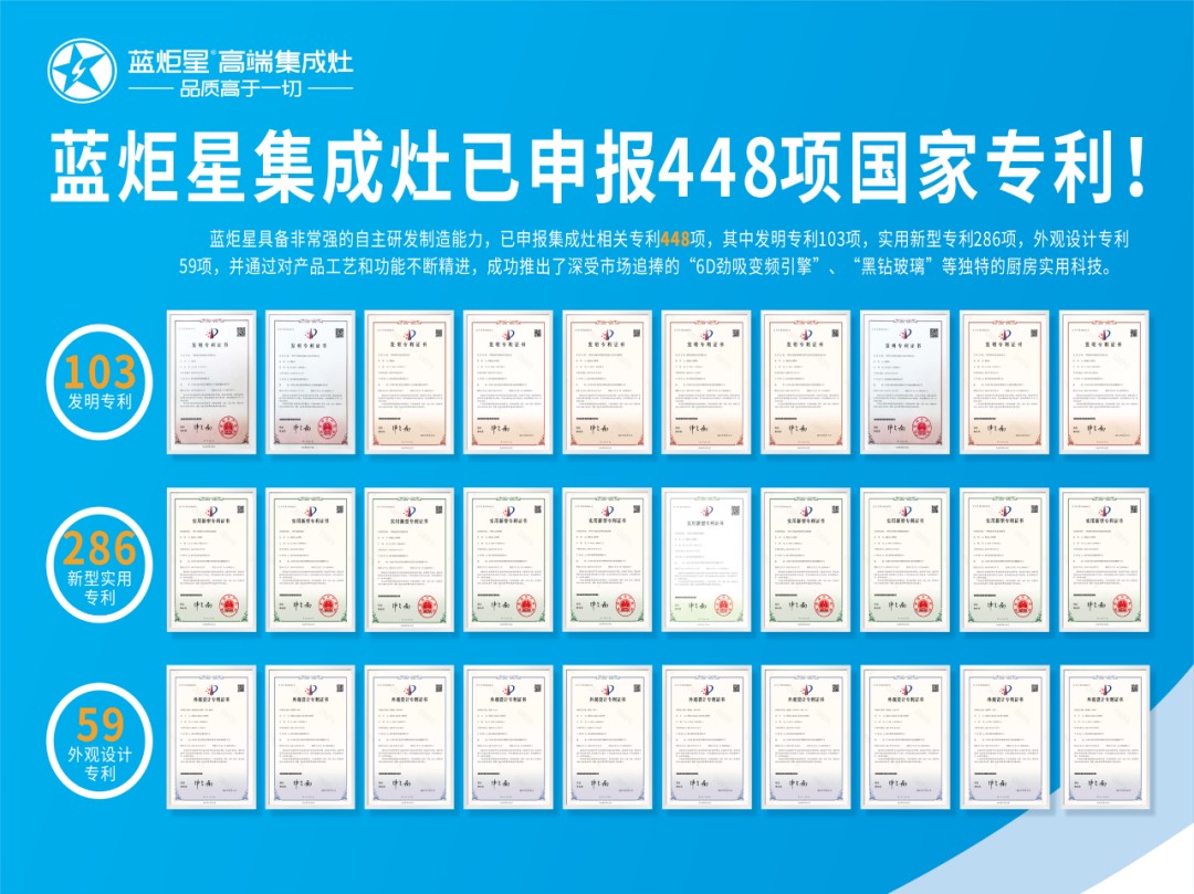 杏盛平台集成灶448项国家专利